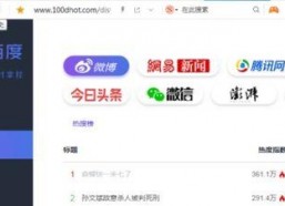 娱乐718吃瓜换网址,揭秘吃瓜网站新网址，带你畅游娱乐圈